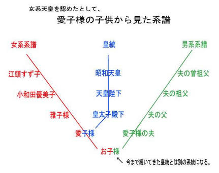 秋篠宮ご夫妻と悠仁さま 長崎で原爆の犠牲者を慰霊