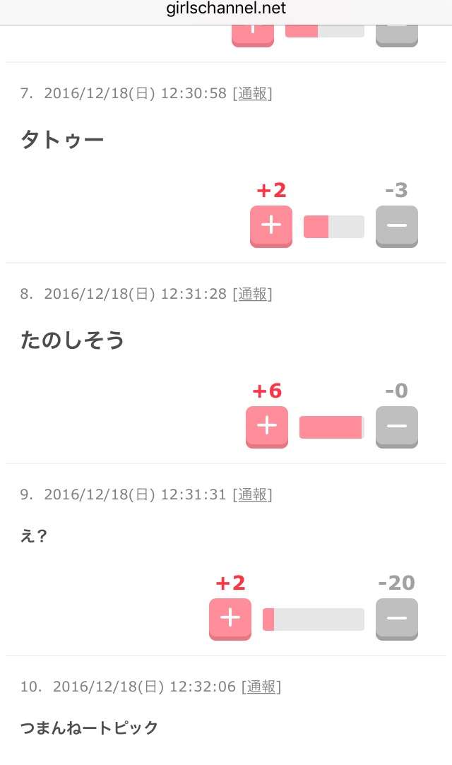【匿名禁止】ハンドルネームを付けて雑談しましょう。