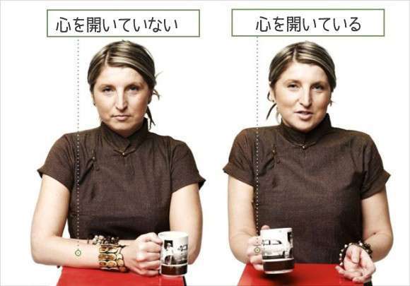 何気ない15の仕草でわかる、相手の気持ち