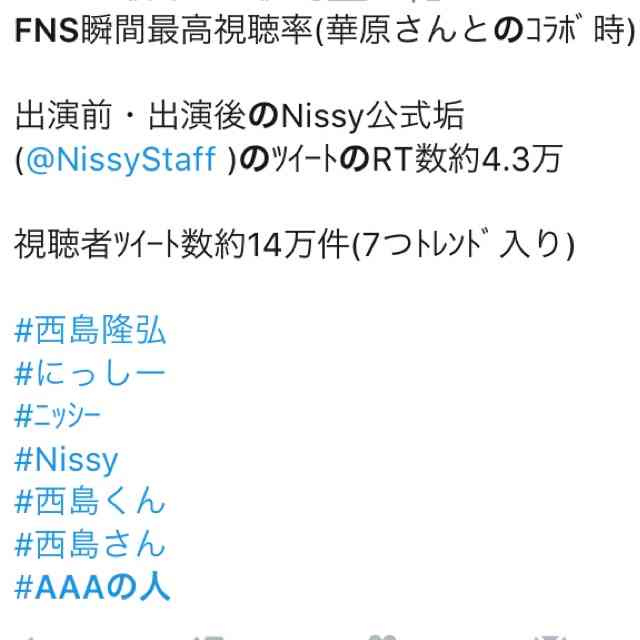 【FNS歌謡祭】瞬間最高視聴率は華原朋美の復帰後初歌唱で15.7%