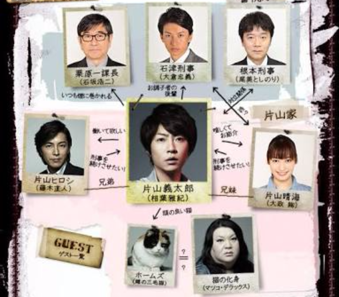 赤川次郎作品を実写化するなら！？