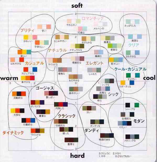 可愛いカラーコーデの画像