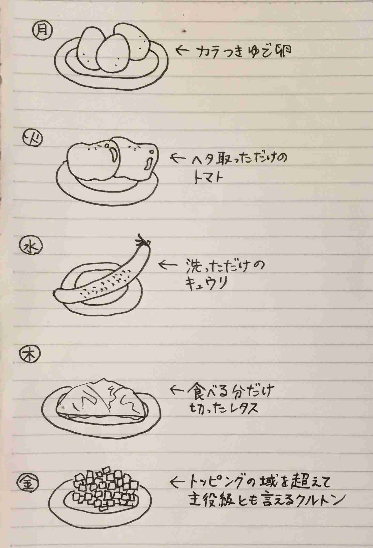 なんにでもケチャップをかけまくる夫に妻が激怒!「頑張って料理してきたのに完全にやる気がなくなった」