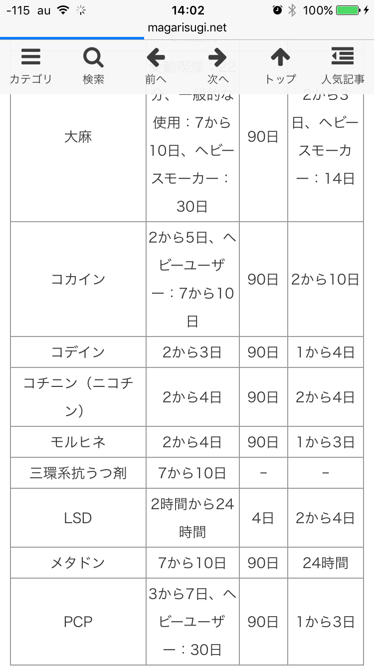 【FRIDAY】成宮寛貴「コカイン要求」生々しい肉声データ