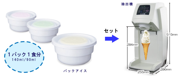 ソフトクリームを語ろう