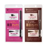 リピート買いしてるプチプラ化粧品