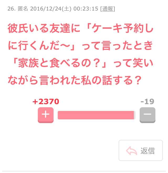【祝!】クリスマス終了【年末の土日】