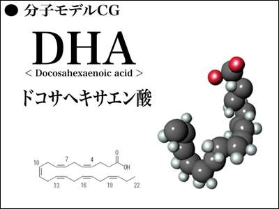 難しい言葉を言いたいだけのトピ