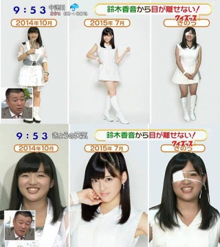 絶世の美女に!? 5位渡辺直美「痩せたら絶対美人だと思う有名人」1位は