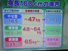 平均身長女子あるある