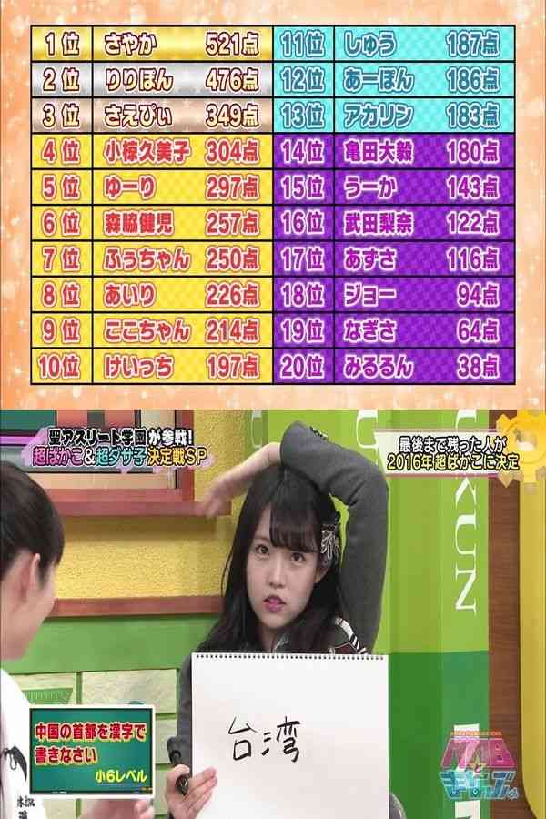 「中国の首都は台湾」NMB48メンバー珍回答、中国と台湾でネットユーザー怒り