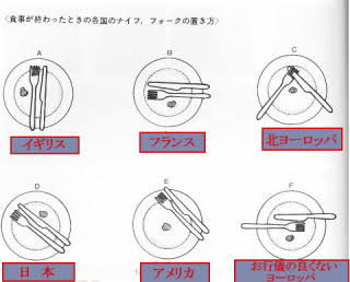 実は知らない「レストランマナー」