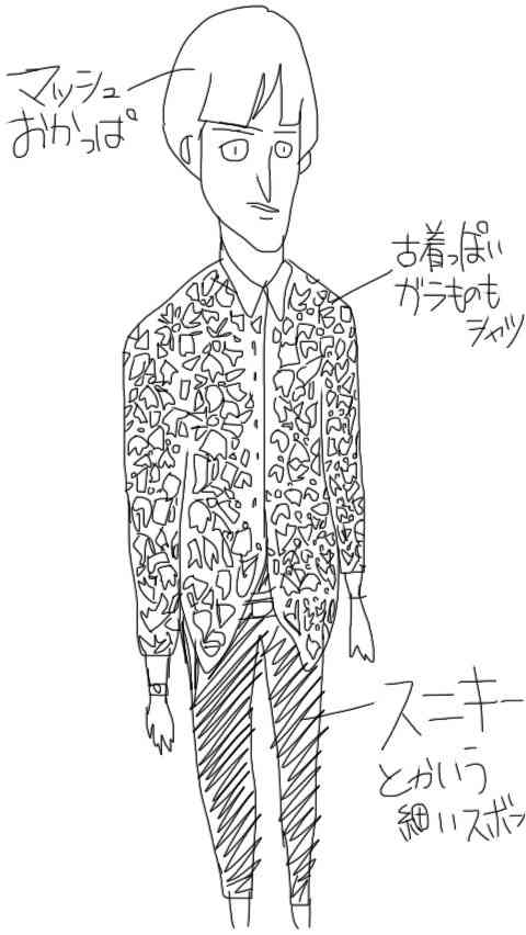 自分の私服に近い画像を載せるトピ