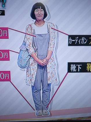 自分の私服に近い画像を載せるトピ