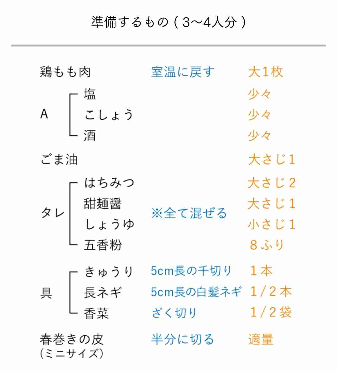 【実況・感想】パーティー家族に福きたる！～平野レミの早わざレシピ～（生放送）