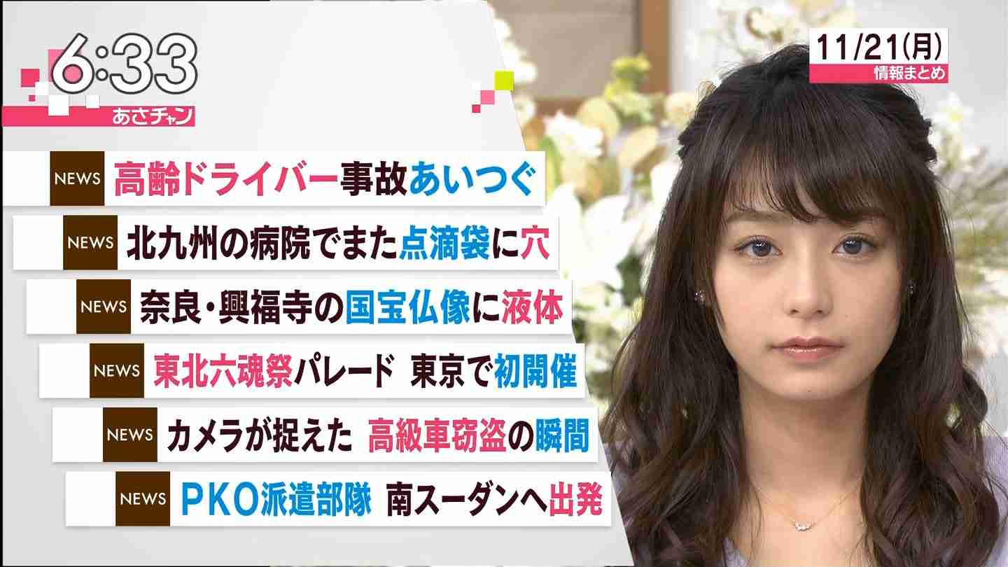 女子アナ&お天気お姉さんのヘアメイクを研究するトピ♡