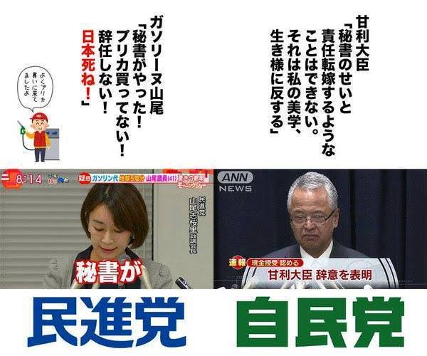 政治家の秘書の不祥事について