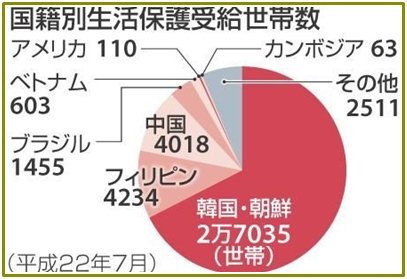 これからの日本をどう改革すべきかを真剣に考えるトピ