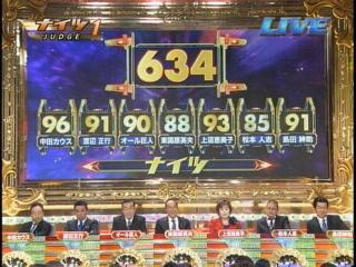 M-1グランプリの審査員誰がいい？