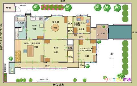 平屋について