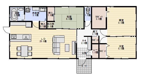 平屋について