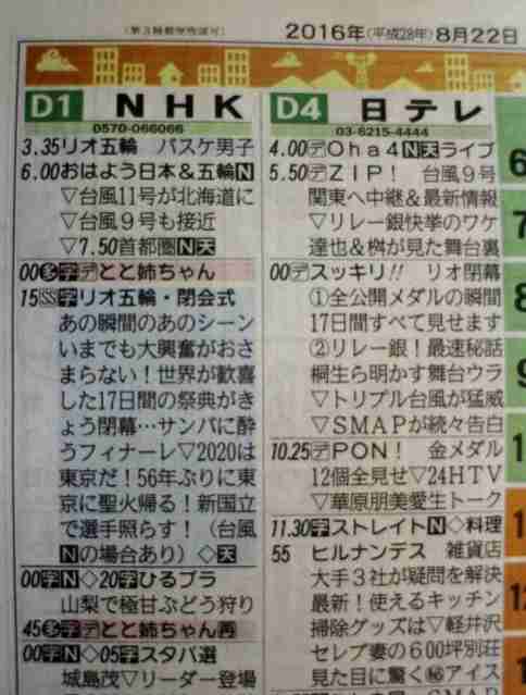 文の最初を縦に読むと言葉になるトピ