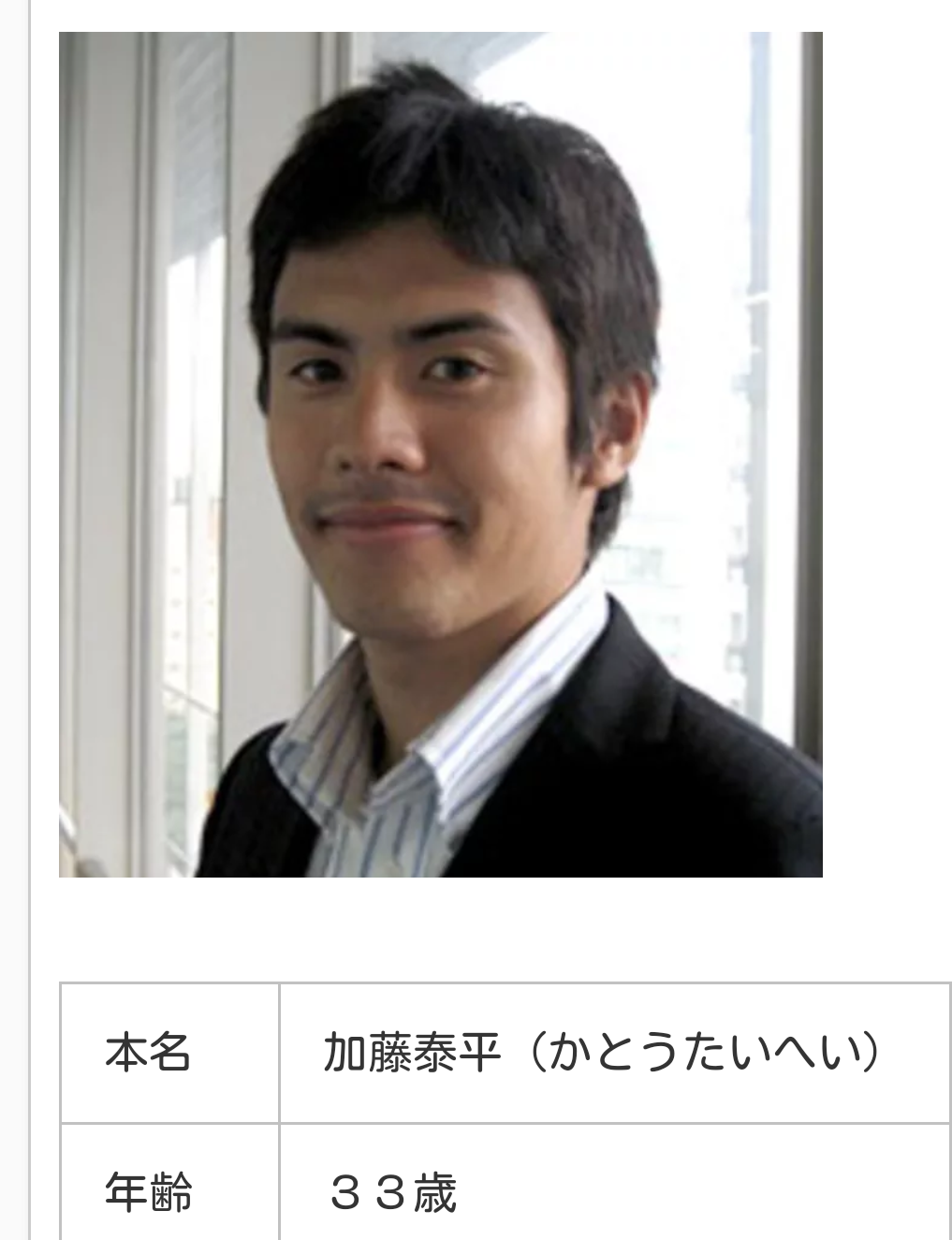 テレ朝“朝の顔”田中萌アナが「グッド！モーニング」不倫