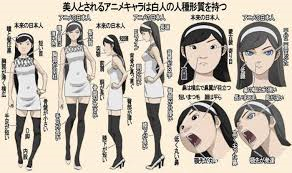 白人に憧れることありますか？
