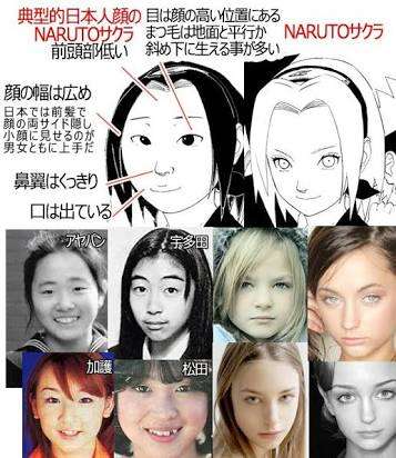 白人に憧れることありますか？