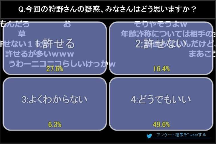 狩野英孝　涙の謝罪会見66分　謹慎処分に　交際認め「恋愛感情あった」