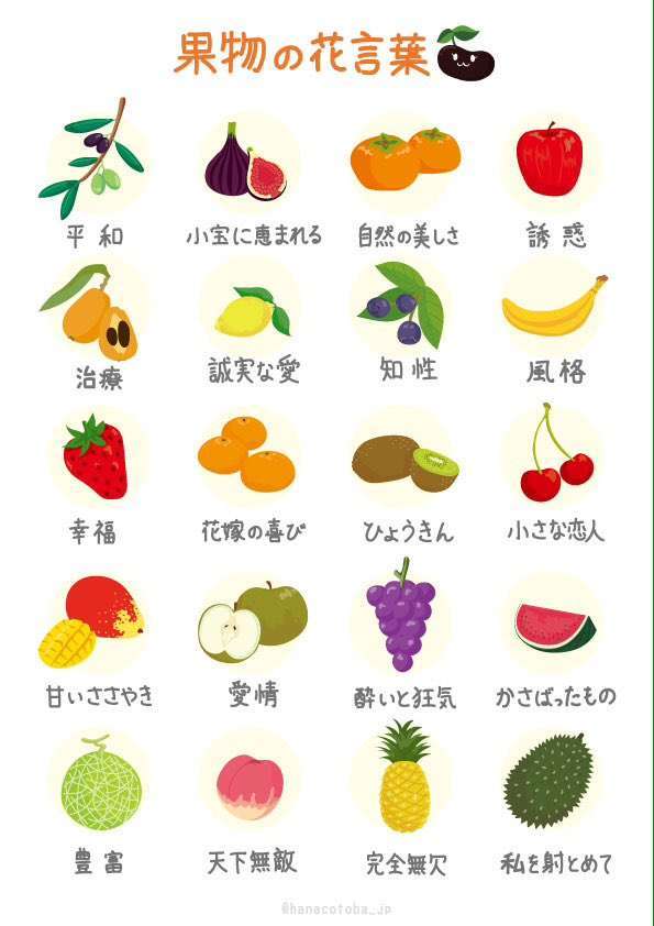画像に間違った解説をつけるトピ