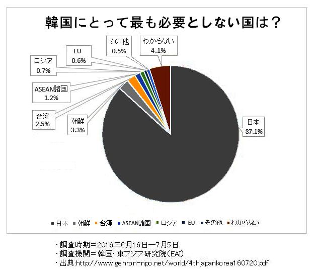 妻殺害容疑の講談社次長　寝室で殺害後、偽装工作か　容疑は否認