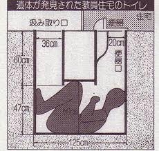 インターネットで知った衝撃の事実を教えてください