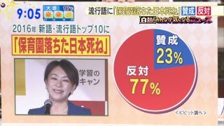 インターネットで知った衝撃の事実を教えてください