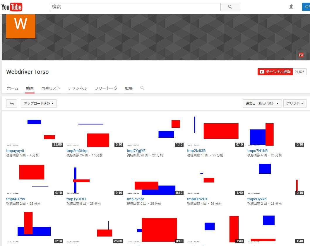 インターネットで知った衝撃の事実を教えてください
