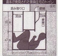 インターネットで知った衝撃の事実を教えてください