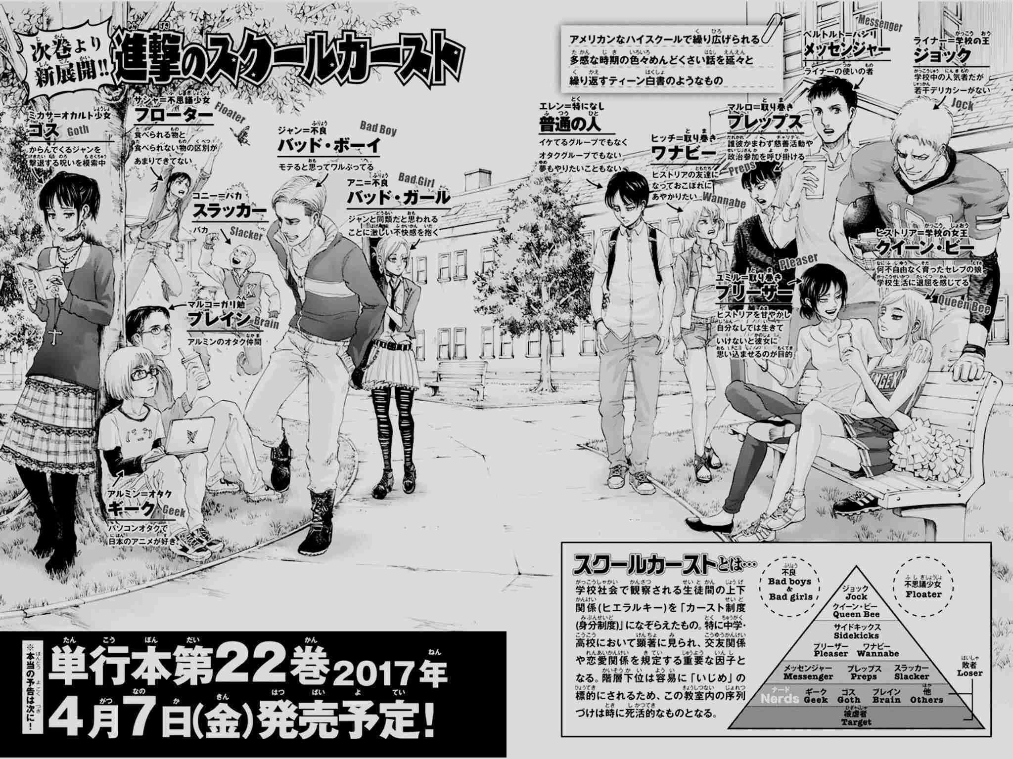「進撃の巨人」で好きなキャラ!