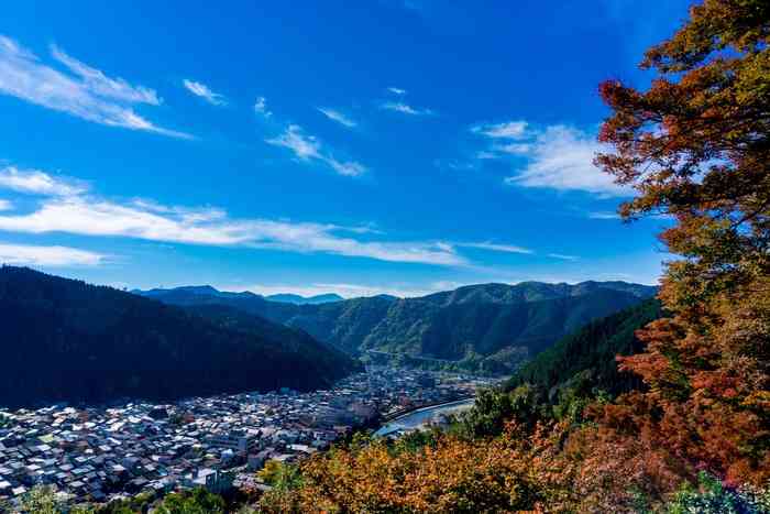 住みたいと思う街の特徴