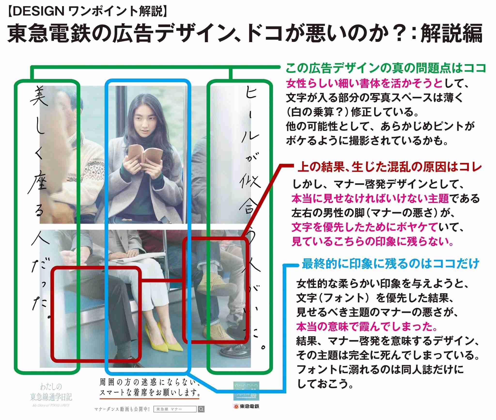 東急電鉄の広告に再び「女性蔑視」の指摘　「考えすぎ」との声も