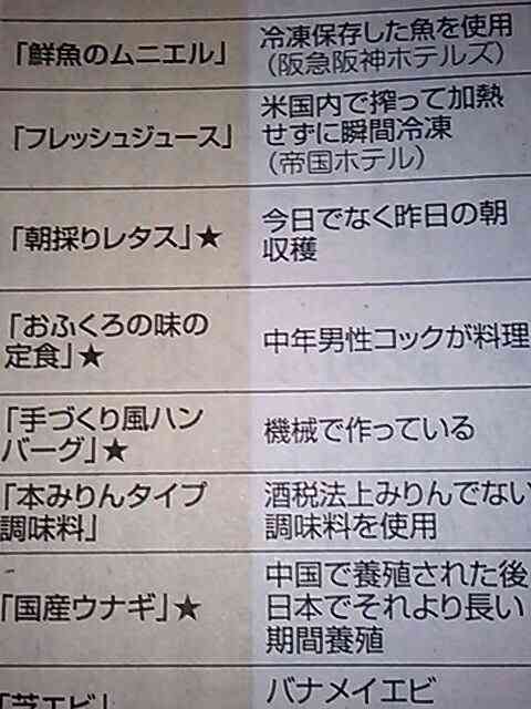笑いの神を降臨させるトピPart2