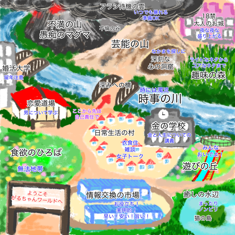 【絵トピ】ガルちゃん村