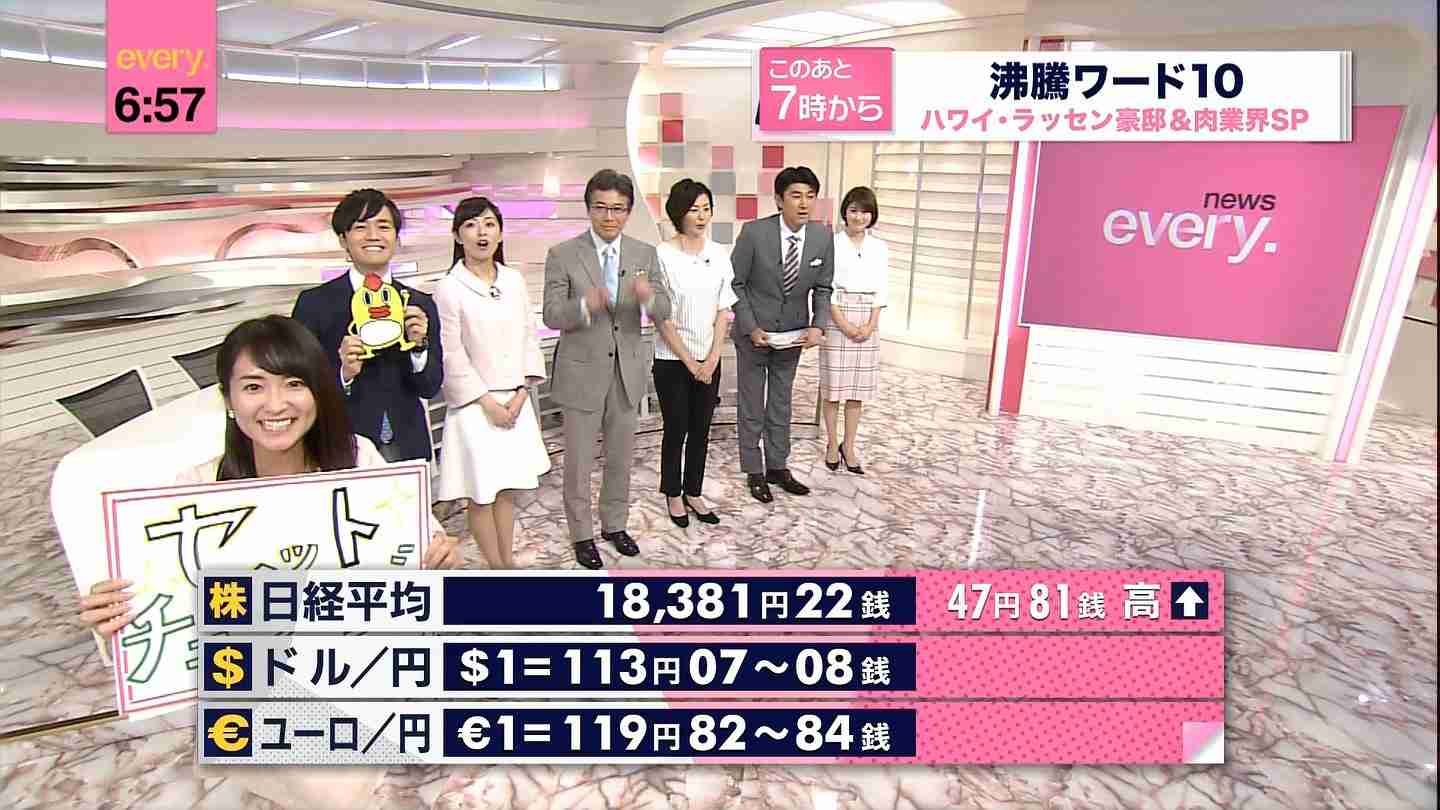 文春恒例「好きな女子アナ」「嫌いな女子アナ」ベスト＆ワースト20