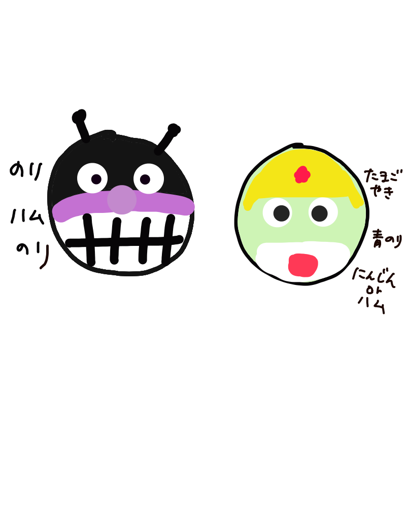 絵が下手な人集まれー！PART3