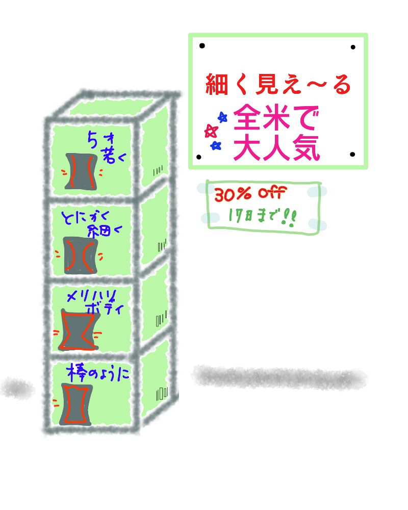 絵が下手な人集まれー！PART3