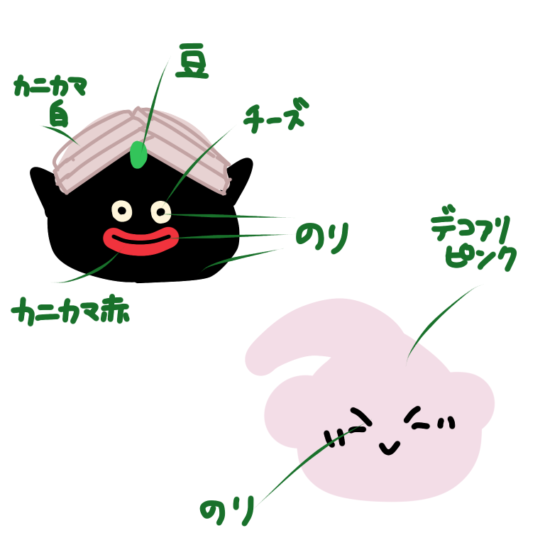 絵が下手な人集まれー！PART3