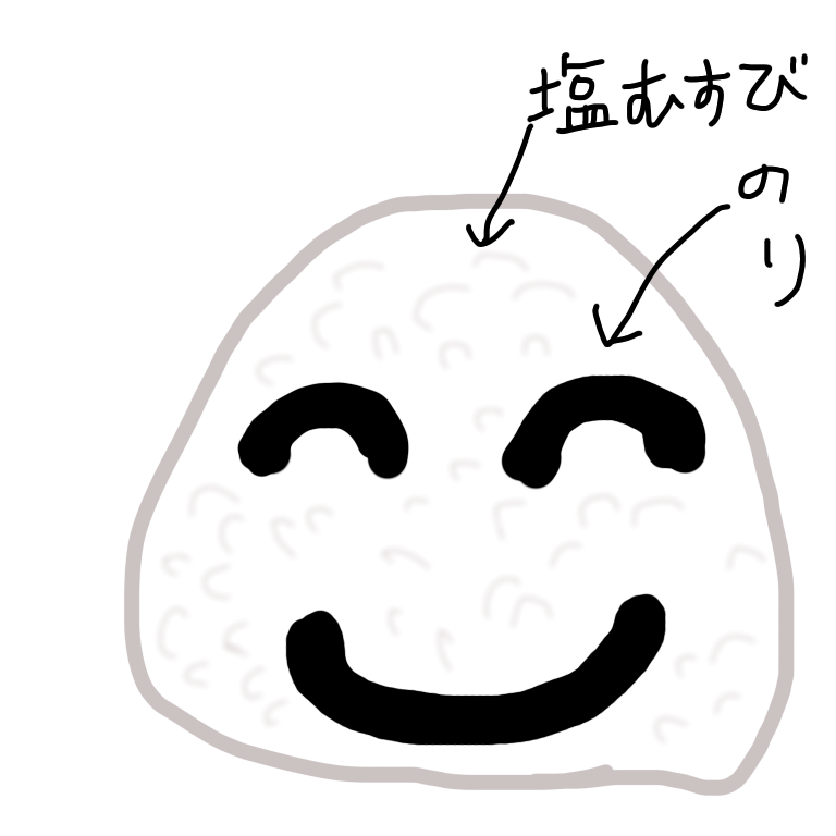 絵が下手な人集まれー！PART3
