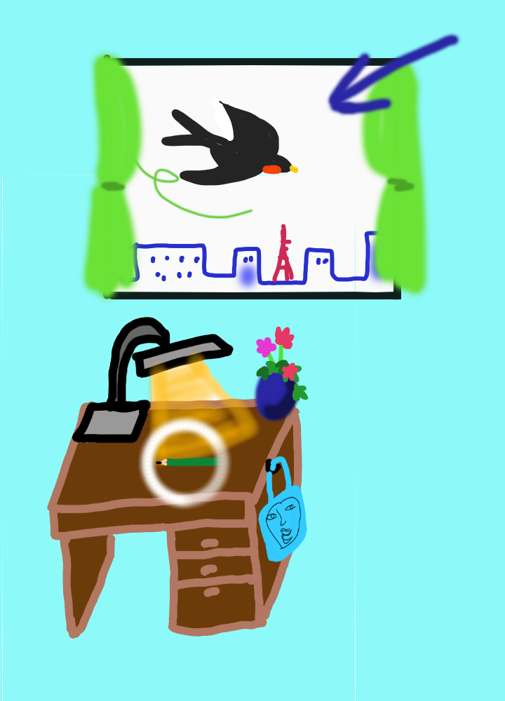 絵が下手な人集まれー！PART3