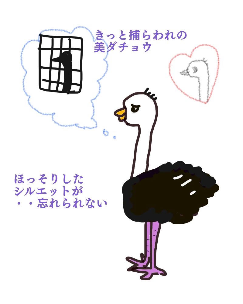 絵が下手な人集まれー！PART3