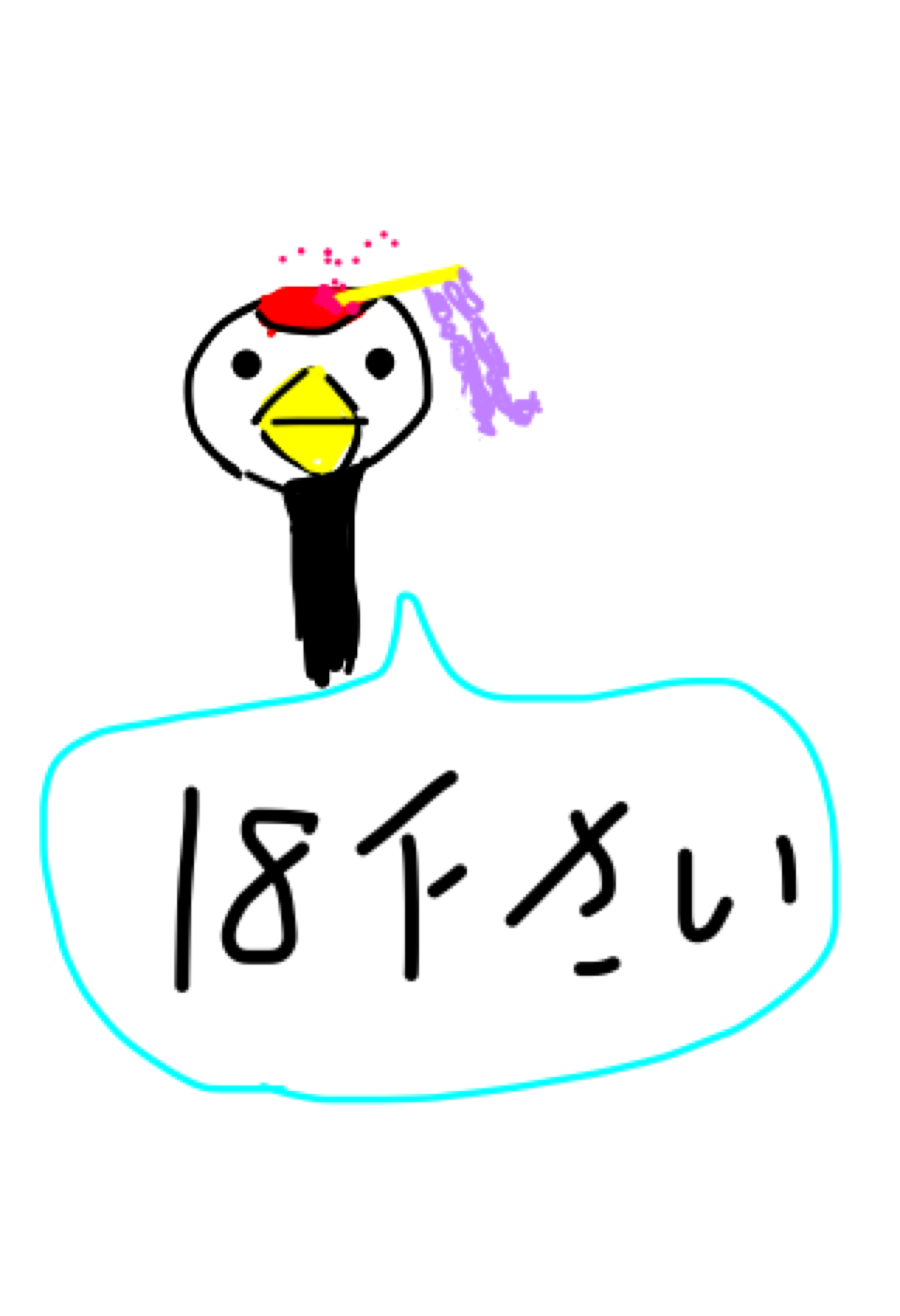 絵が下手な人集まれー！PART3