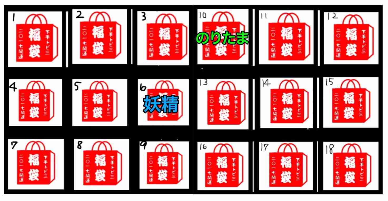 絵が下手な人集まれー！PART3